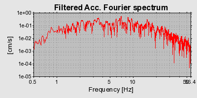 Plot-20160725-8962-1ylax8c-0