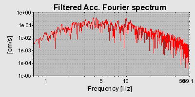 Plot-20160725-8962-zbjrwz-0