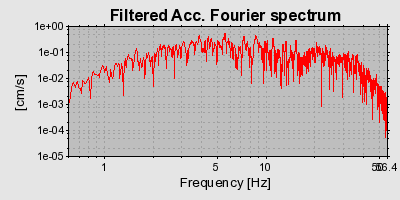 Plot-20160725-8962-14twc78-0