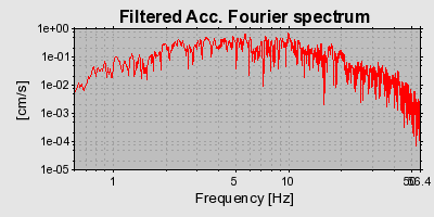 Plot-20160725-8962-1wrn95y-0