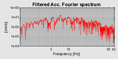 Plot-20160725-8962-1tc0tb7-0