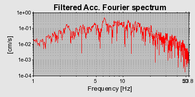 Plot-20160725-8962-1wovstc-0