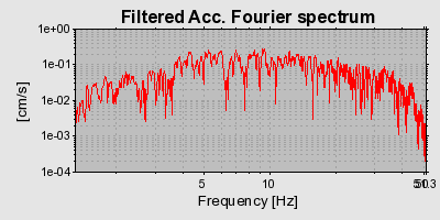 Plot-20160725-8962-1acu61r-0