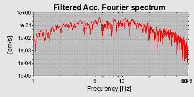 Plot-20160725-8962-1lwzjjg-0