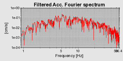 Plot-20160725-8962-1jn4c9h-0