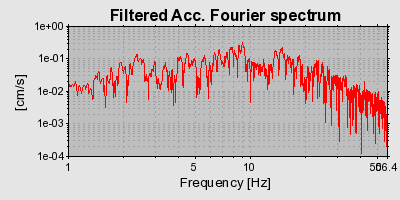 Plot-20160725-8962-1r4fm3j-0