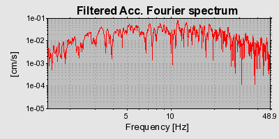 Plot-20160725-8962-1qgpqsr-0