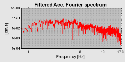 Plot-20160725-8962-328gz6-0