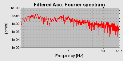 Plot-20160725-8962-2o2kmz-0