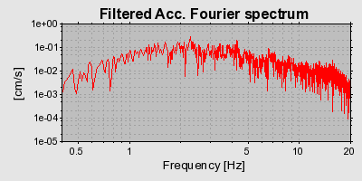 Plot-20160725-8962-zmg0vt-0