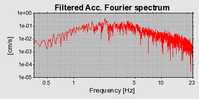 Plot-20160725-8962-9ngpnw-0