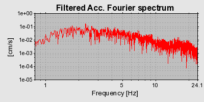 Plot-20160725-8962-13i1yfo-0