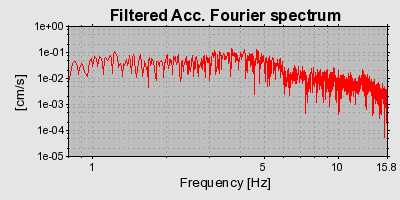 Plot-20160725-8962-1beqbui-0