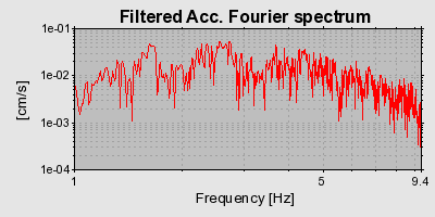 Plot-20160725-8962-5qyl5q-0
