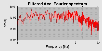 Plot-20160725-8962-1hrubm5-0