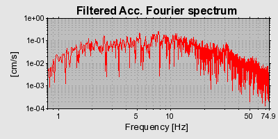 Plot-20160725-8962-ul9o64-0