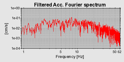 Plot-20160725-8962-p5nzgh-0