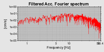 Plot-20160725-8962-5t49lc-0