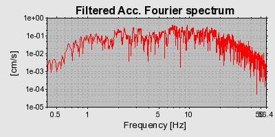 Plot-20160725-8962-65vxnu-0