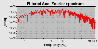 Plot-20160725-8962-w4vvd-0