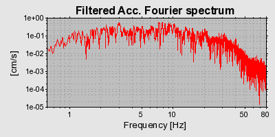 Plot-20160725-8962-1s6024z-0