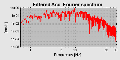 Plot-20160725-8962-1nu5f81-0