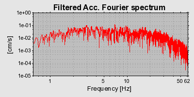 Plot-20160725-8962-1fcodid-0