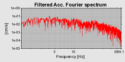 Plot-20160725-8962-1o11w8d-0