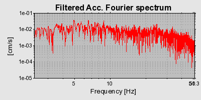 Plot-20160725-8962-jjiqgv-0