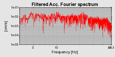 Plot-20160725-8962-oa51l4-0