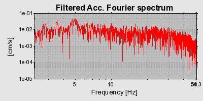 Plot-20160725-8962-3hdyl4-0