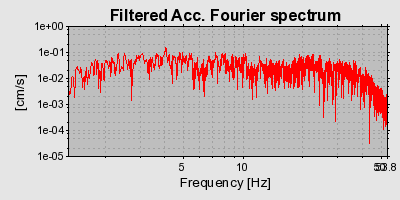 Plot-20160725-8962-uaq186-0