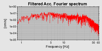 Plot-20160725-8962-1qi2yos-0