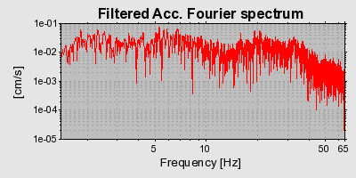 Plot-20160725-8962-omroq3-0