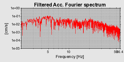 Plot-20160725-8962-1j7fngv-0