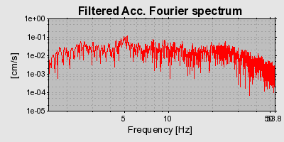 Plot-20160725-8962-dkhr7b-0