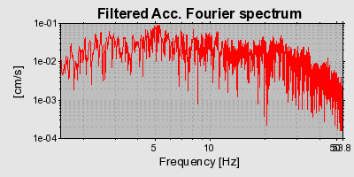 Plot-20160725-8962-1hbbiey-0