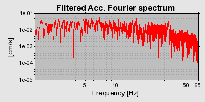 Plot-20160725-8962-jhqfvt-0