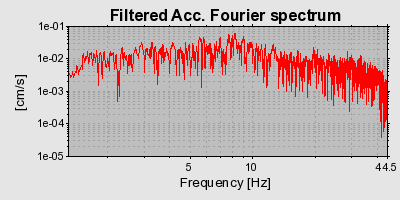 Plot-20160725-8962-7oi5r0-0