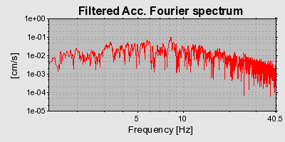 Plot-20160725-8962-wcgml7-0