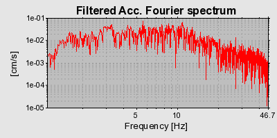 Plot-20160725-8962-13xpq7e-0