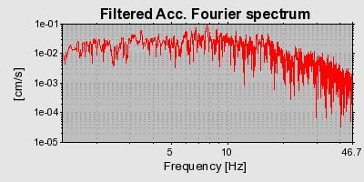 Plot-20160725-8962-1suio8c-0