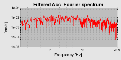 Plot-20160725-8962-17pcb98-0