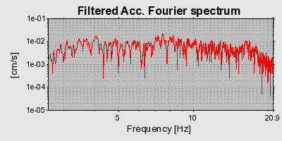 Plot-20160725-8962-1txcmn5-0