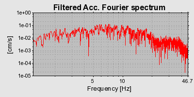 Plot-20160725-8962-1ma0hki-0