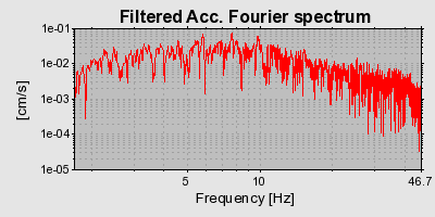 Plot-20160725-8962-b7r1v9-0