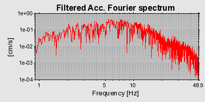 Plot-20160725-8962-1xe2f4c-0