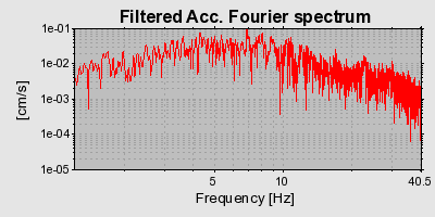 Plot-20160725-8962-h6ftpu-0