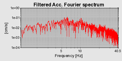 Plot-20160725-8962-1tp2sza-0