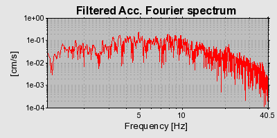 Plot-20160725-8962-pgwepf-0